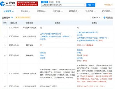 腾讯关联公司投资游戏工作室影之月，持股14.5%，强化数字文化创意软件布局