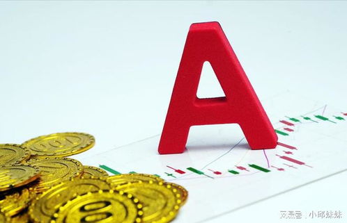 雷区预警 A股业绩下滑最严重的五只股（数字文化创意软件行业深度观察）