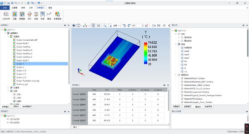 重塑新一代工业软件体系 伏图上架华为云，加速制造业数字化与文化创意融合
