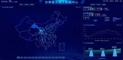 喜讯！兰州大学获批文化和旅游部重点实验室——数字文化创意软件开发