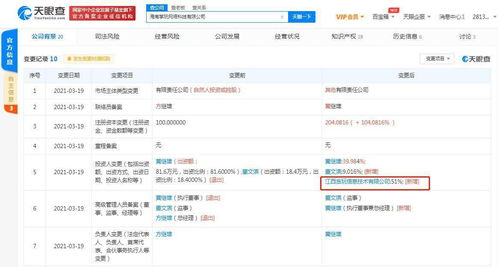 贪玩蓝月关联公司入股海南掌玩网络，持股约51%，强化数字文化创意软件开发